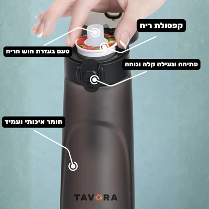 בקבוק המים הקלאסי מבית - TAVORA